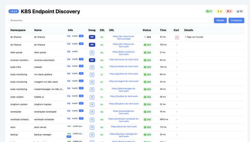 Portal Checker Dashboard